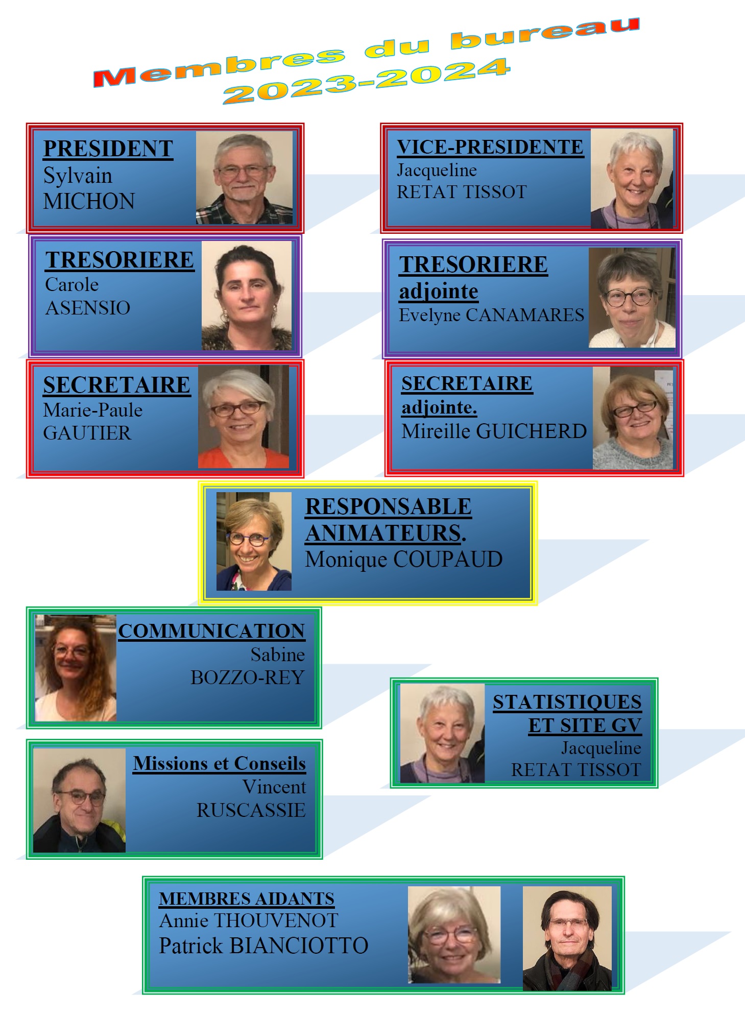 organigramme bureau 2023-2024